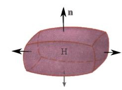 Teorema de Gauss