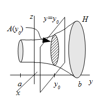 Seccin conocida